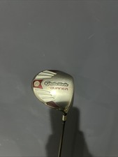Taylor Made Burner Driver 9.5